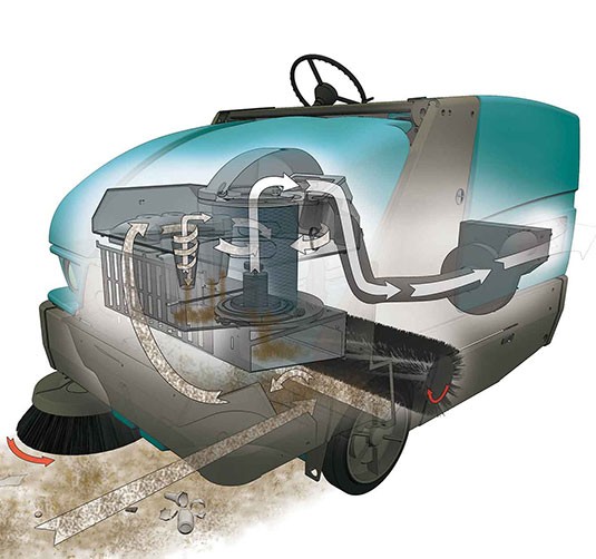 S20 Compact Ride-On Sweeper alt 8